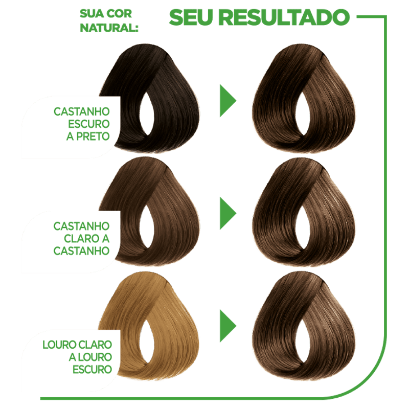 1-UN