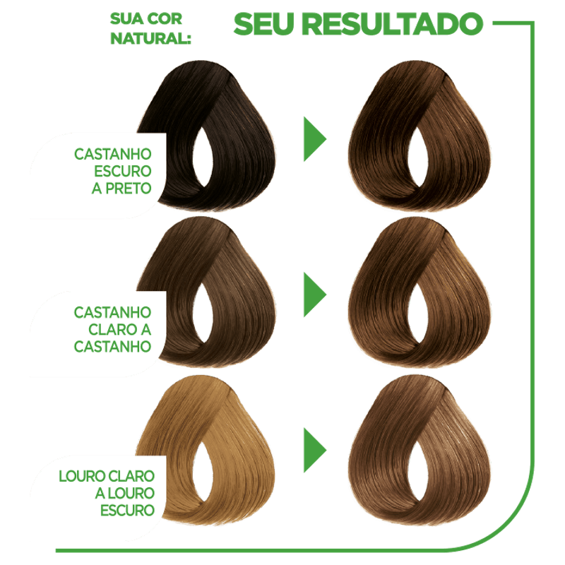 1-UN