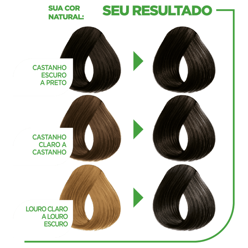 1-UN