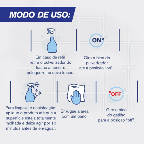 Limpador Spray Anti Bac Veja Banheiro Oxi 500ml Oferta
